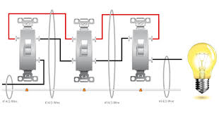 4 way switching for a telecaster is a great modification to get a whole new dimension of tone. Basic 4 Way Switch Wiring Electrical Online