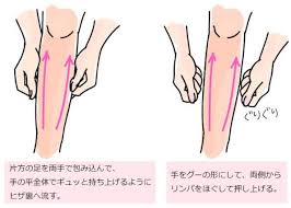 太いふくらはぎの原因別に短期間で痩せるダイエット方法は ふくらはぎを細くしてスラーっとした美脚を手に入れたい ふくらはぎ ふくらはぎ ダイエット 痩せ
