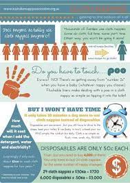 All these nappies are paid for with my. Cloth 101