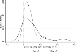 The income tax (exemption) (no. Withholding Tax Non Compliance The Case Of Cum Ex Stock Market Transactions Springerlink