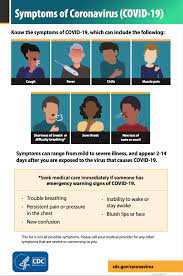You'll notice that many of these symptoms, including fever, body aches and a sore throat, are also common with the flu. Cdc Covid 19 Symptoms Da Vinci Dental Arts