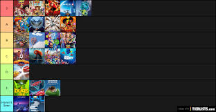 2021 movies, complete list of new upcoming movies coming out in 2021. Pixar Movies 2021 Tier List Tierlists Com