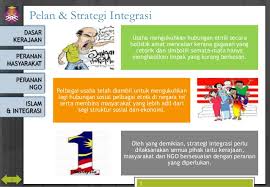 Secara ringkasnya, perpaduan dan integrasi nasional adalah matlamat asas bagi negara malaysia. Integrasi Nasional Di Malaysia Pay For Exclusive Essay Scienceessay Web Fc2 Com