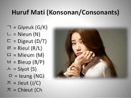 We did not find results for: Studykorean Huruf Mati ë°›ì¹¨ Huruf Mati Dalam Facebook