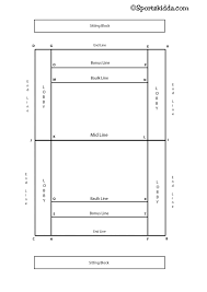 Image of kabaddi history