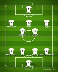 Number one spot up for grabs. England Euro 2021 Squad Grealish Foden And Mount Feature In Alternative Playmaker Xi Givemesport