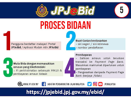 Permohonan tempahan nombor pendaftaran (no plat). Jpj Teruskan Sistem Bidaan Nombor Pendaftaran Atas Talian Untuk Wilayah Persekutuan Vdn Bermula 21 Jun Paultan Org