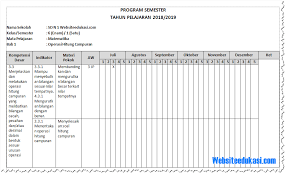 We did not find results for: Promes Matematika Kelas 6 Sd Mi K13 Revisi 2018 Websiteedukasi Com