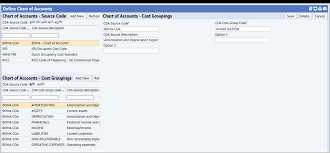 Home » finance » blog » accounting fundamentals » cost accounting vs financial accounting. Defining Chart Of Account Sources And Groupings