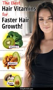 The Best Hair Vitamins For Faster Hair Growth Best Hair Vitamins Vitamins For Hair Growth Promote Fast Hair Growth