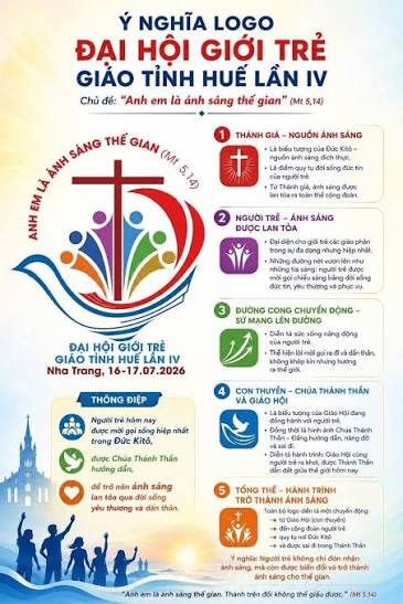 LOGO & Ý NGHĨA BIỂU TRƯNG ĐẠI HỘI GIỚI TRẺ GIÁO TỈNH HUẾ LẦN IV 🇻🇦 🇻🇦Hướng về Đại hội Giới trẻ Giáo tỉnh Huế lần IV sẽ diễn ra tại Giáo