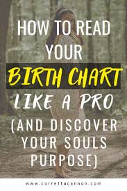 Diy Your Own Astrology Birth Chart For Free Use This Blog Post As A Cheat Sheet And Learn How To Read Your Birth Chart Like A P