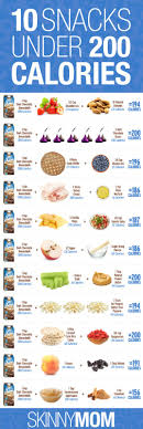 10 Snacks Under 200 Calories With Silk No Calorie Snacks Healthy Snacks Health Food