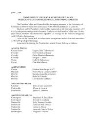 Lookup a license from any quickconfirm participating board of nursing and print/download a report with the licensure and discipline status information for that nurse. Unknown University Of Louisiana At Monroe