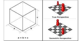 7 Isometric Drawing Tools And Tutorials Isometric Drawing Tool Isometric Drawing Isometric