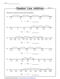 A is your starting number. Decimal Addition Using Number Lines Worksheets
