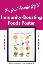 Immunity Foods Poster Download Immune System Boosting Foods Etsy Immune Boosting Foods Vegan Recipes Easy Food Poster