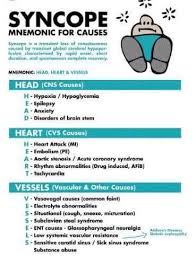 Pin On Health Enzo