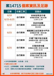 Zhong nanshan frcpe frcp frcpi (chinese: Kimcmevigexnnm