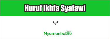 Ikhfa Syafawi Pengertian Contoh Beserta Cara Bacanya Lengkap