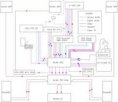 2008 yamaha v star 650 custom wiring diagram. Download Diagram 2009 Yamaha V Star 650 Wiring Diagram Full Hd Grafikftp Acbat Maconnerie Fr