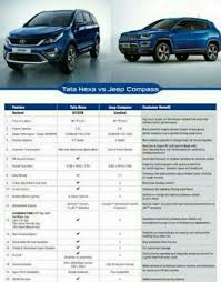 tata hexa vs jeep compass specification comparison motorbeam