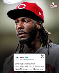 To say that Elly has gone cold is an understatement. 1 HR in his last 71  games. This guy is better than that, and we all know it!