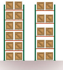 How To Get Your Pallet Rack Upright Capacity Right Cisco Eagle