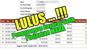 Contoh Surat Rayuan Pengurangan Bayaran Penuh Pinjaman Bank Otosection