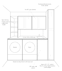 Washer Dimensions Standard Cineangular Co