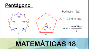 T = la longitud de cada lado. Pentagono Regular E Irregular Apotema Area Y Perimetro Matematicas18