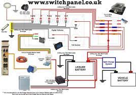Generally, you can expect your camper filled with camping supplies and water to weigh about 250 if you're camping exclusively at places you know have an external power source, you can wire your. Ford Transit Custo Towbar Wiring Diagram Bookingritzcarlton Info Camper Van Conversion Diy Suv Camping Campervan Conversions
