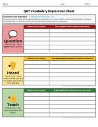 20 Best English Language Arts Templates For Google Classroom