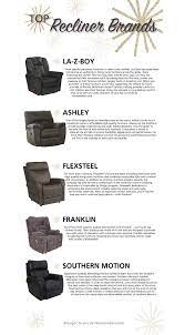 What are the best recliner brands? It S Official Here Are The Top 5 Recliner Brands Homemakers