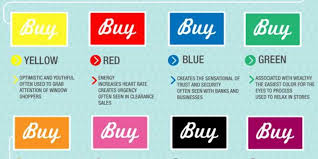 How Different Colors Are Convincing You To Buy Things Colors And Emotions Internet Marketing Strategy Color Psychology