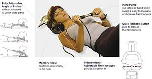 Saunders cervical traction device ***individual replacement head strap only without pads, for saunders cervical traction device has been discontinued***. Comfortrac Home Cervical Traction Review 2020 Update