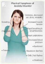 Anxiety disorders are a group of mental illnesses that cause constant and overwhelming anxiety and fear. Vaal Wellness Physical Symptoms Of Anxiety Disorder Anxiety Vaalwellness Thinkfeelbebetter Like Share Facebook