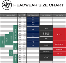 Sizing Lidzcaps