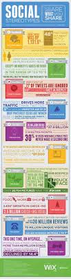 8 best random weirdness images history design famous logos paul rand logos pinterest