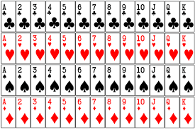 Chart Of Playing Cards Playing Cards Birthday Chart Luxury