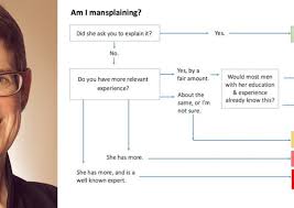 Kim Goodwin Created A Chart Explaining Mansplaining To Men