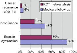 Health Services Research Springerlink