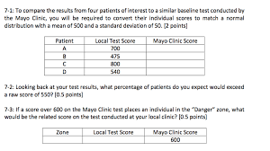 Solved You Have Been Given The Results Of A Health Assess