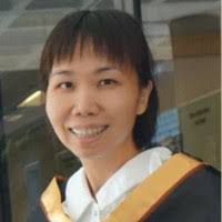 80+ "Mei Tsang" profiles