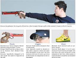 Akhirnya jin jong oh meminta maaf setelah dirinya menyebut petembak asal iran, javad foroughi tersebut. Sports Business Dead Shot Wields Custom Guns