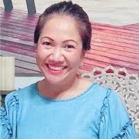 7900+ "Loida" profiles