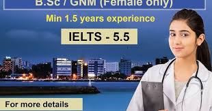 Maybe you would like to learn more about one of these? American University Jobs In Qatar Vacancies