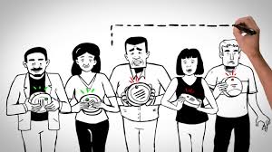 We could just go buy a battery smoke detector, but what do we do with the wires hanging from the ceiling for the old unit? New Year New Law Maryland Smoke Alarm Law Takes Effect Jan 1 Wtop