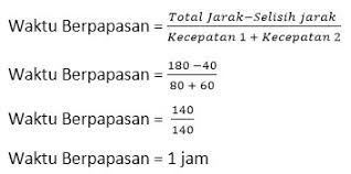 Pada jarak berapa dan pukul berapa keduanya berpapasan? Rumus Waktu Berpapasan Dan Susul Menyusul Plus Contoh Soal Juragan Les
