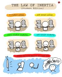 B Inertia B Pictures Pfft 54 The Law Of Handwriting Worksheets For Kids Nonfiction Text Features Lesson Middle School